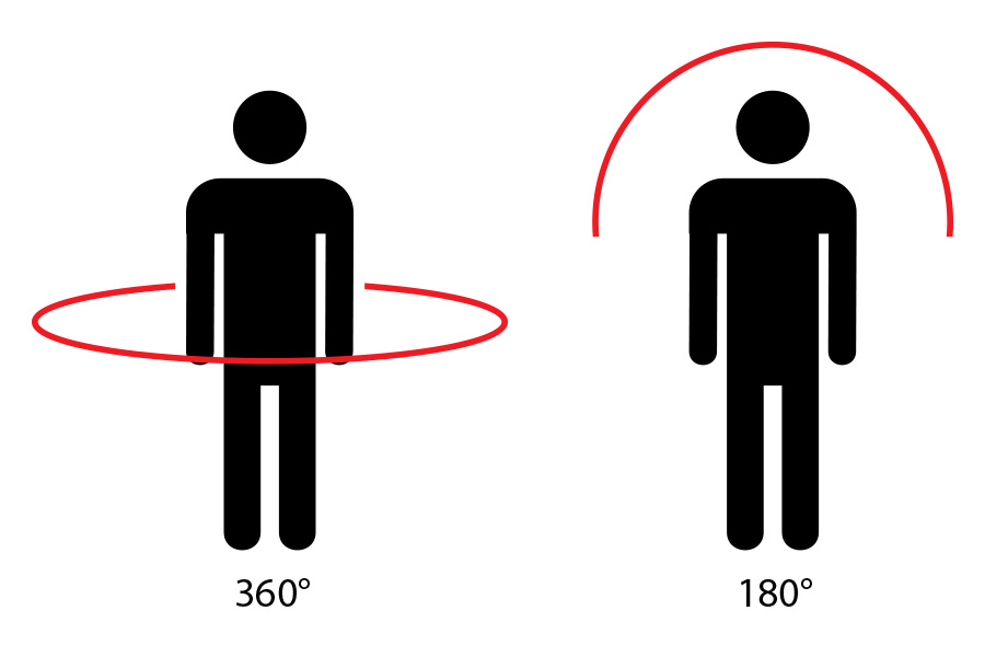 360 180 diagram