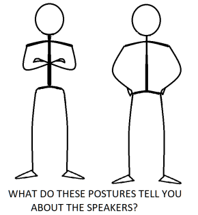 Examples of Different Body Postures