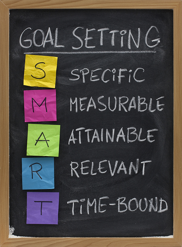 SMART Goal Setting